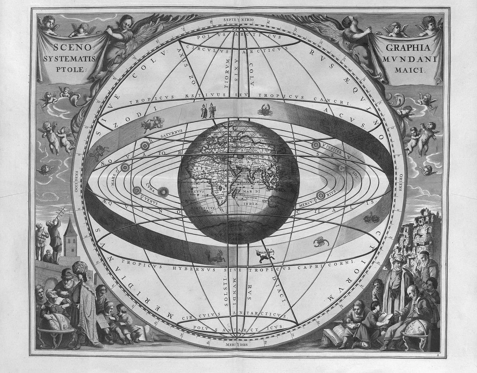 Engraving of the Ptolemaic universe, title page of Cellarius, Harmonia Macrocosmica